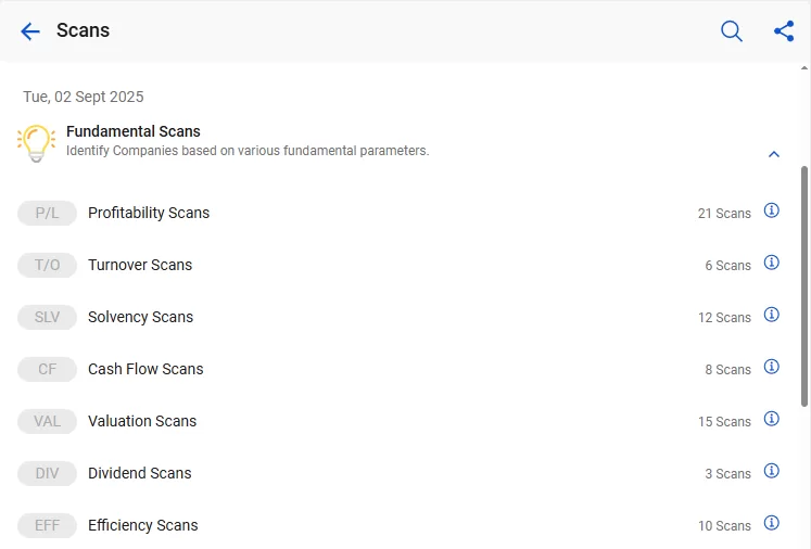 How stockedge screener works: 7 useful scans explained 25 Fundamental scans by stockedge