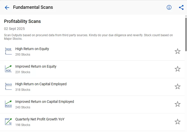 How stockedge screener works: 7 useful scans explained 26 Fundamental profitability scans
