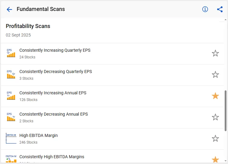 How stockedge screener works: 7 useful scans explained 27 Fundamental profitability scans by stockedge