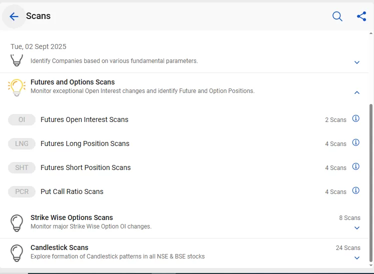 How stockedge screener works: 7 useful scans explained 29 Futures & options scans