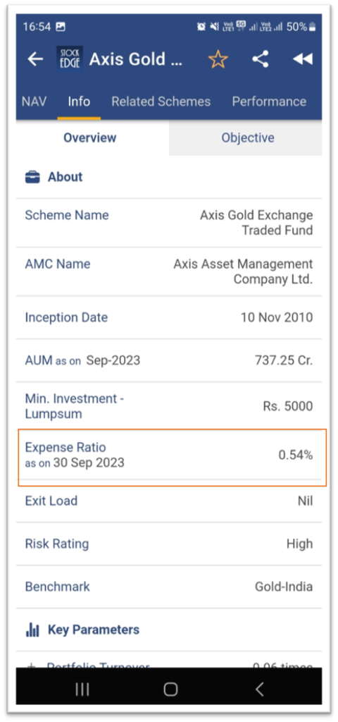 A screenshot of the stockedge app showing the expense ratio of an etf