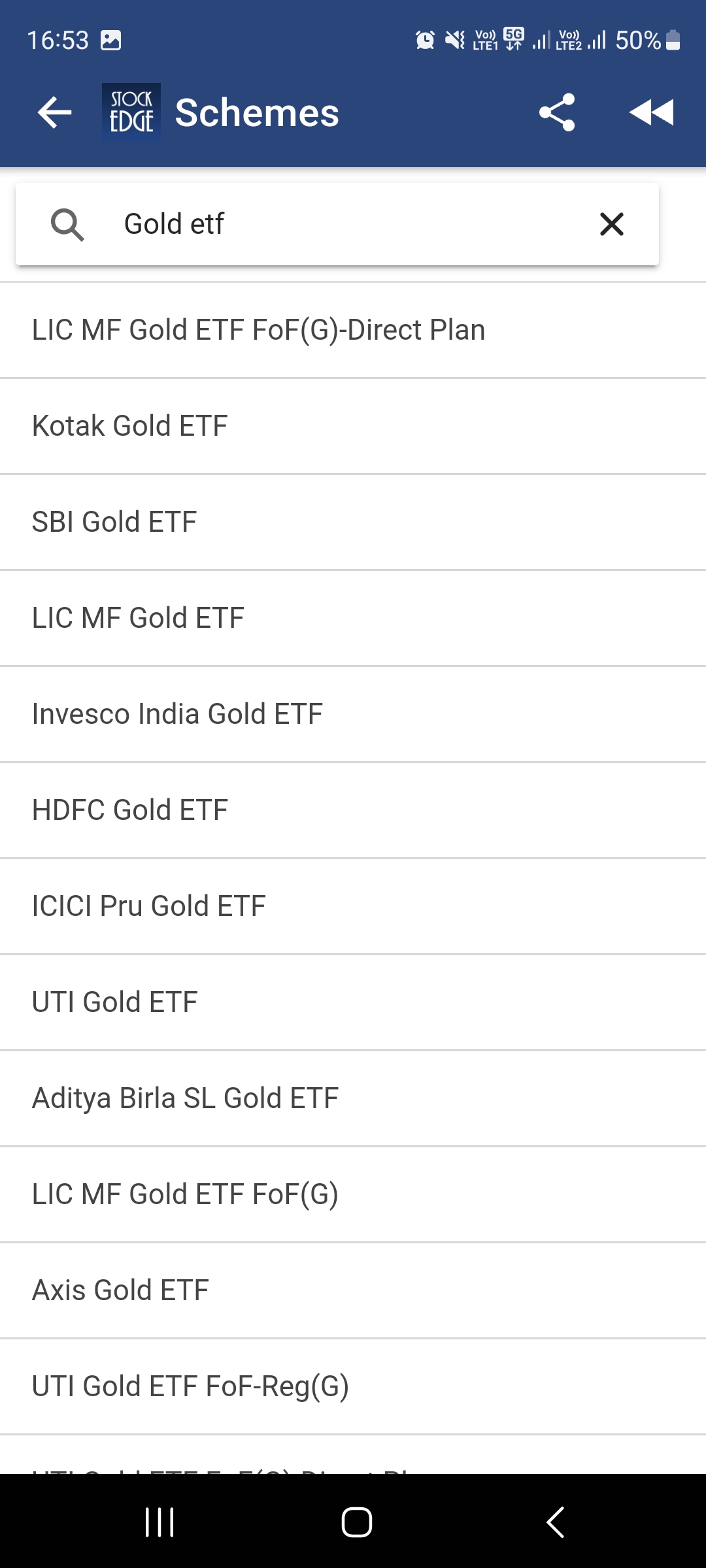 Investing With ETF In India: What You Need To Know