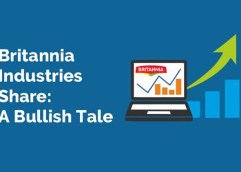 Britannia industries share analysis