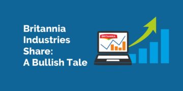 Britannia industries share analysis
