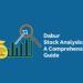 Dabur stock analysis – a comprehensive guide 28 Dabur stock analysis