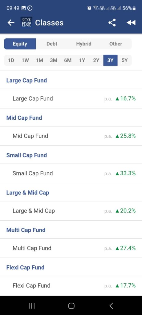 Screenshot 6 mf market cap