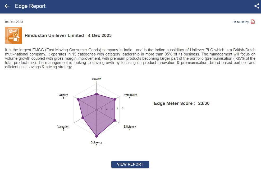 Hindustan unilever spider chart analysis