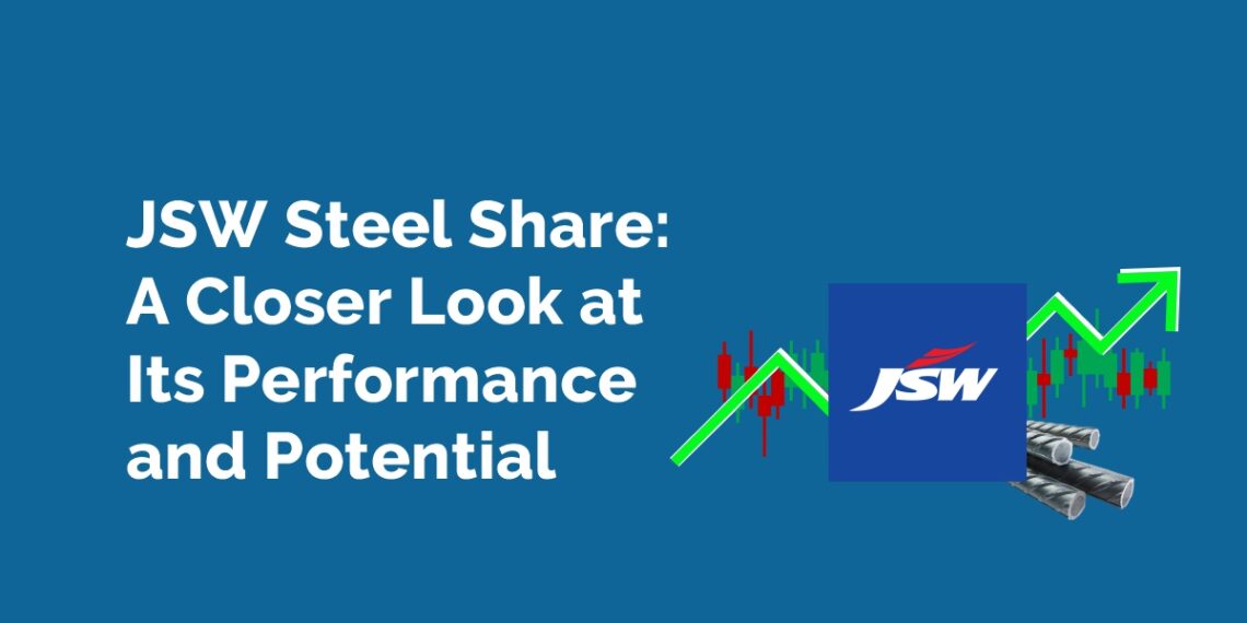 Jsw steel stock analysis