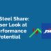 Jsw steel stock: a “make in india” contributor 18 Jsw steel stock analysis