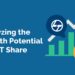 Analysing the growth potential of l&t share 15 Analysing the growth potential of l&t share