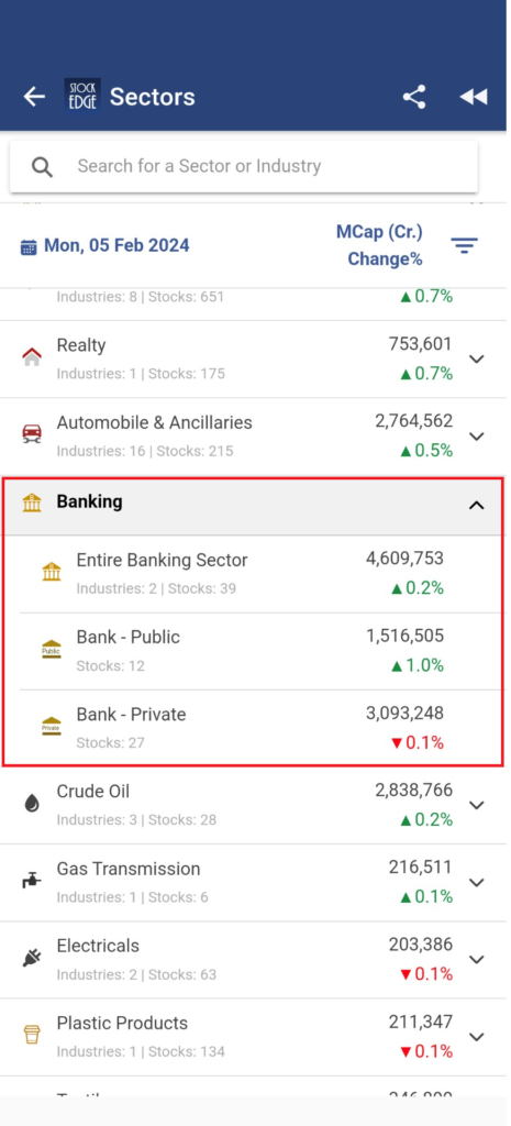 Sub sectors of banking sector in india shown in stockedge app