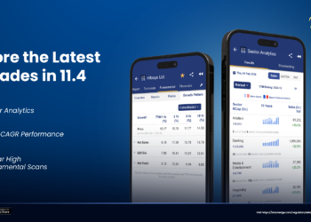 Stockedge 11. 4: the ultimate tool for financial triumph