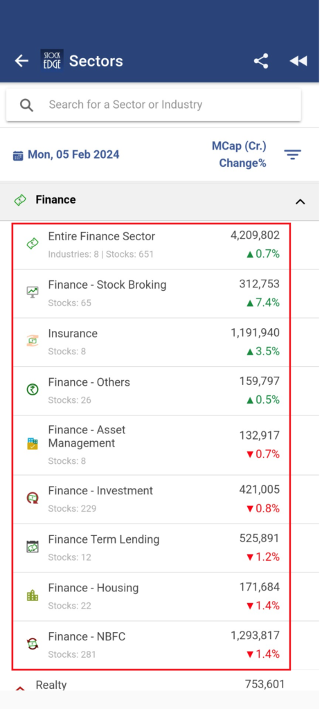 Sub sectors of finance sector in indian shown in stockedge app
