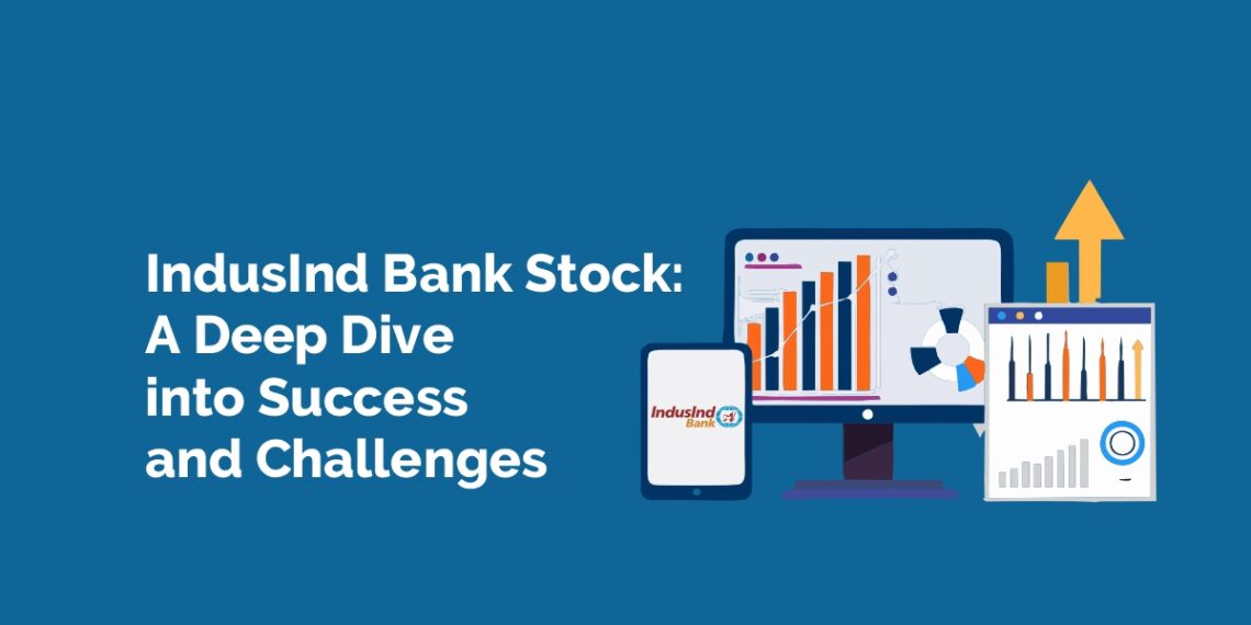 Indusind bank stock analysis
