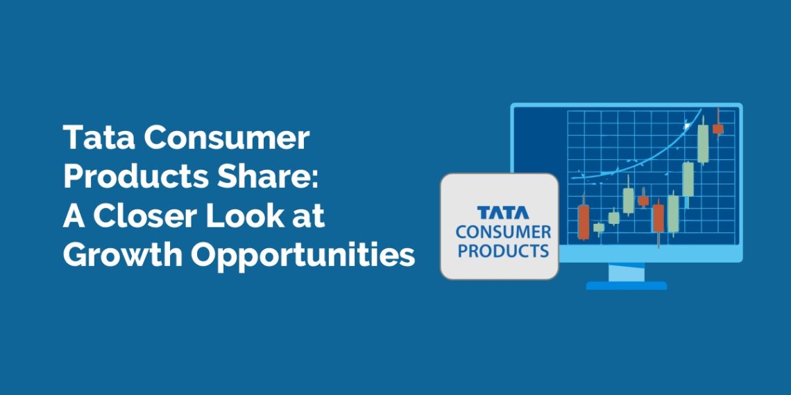 Tata consumer products share analysis blog