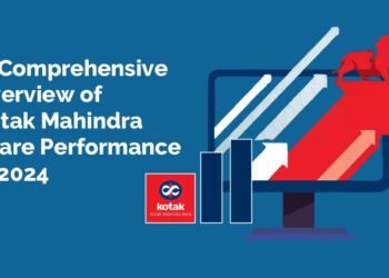 Kotak mahindra share performance overview blog by stockedge