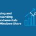 Analyzing and understanding the fundamentals of ltimindtree shares 14 Analyzing fundamentals of ltimindtree share
