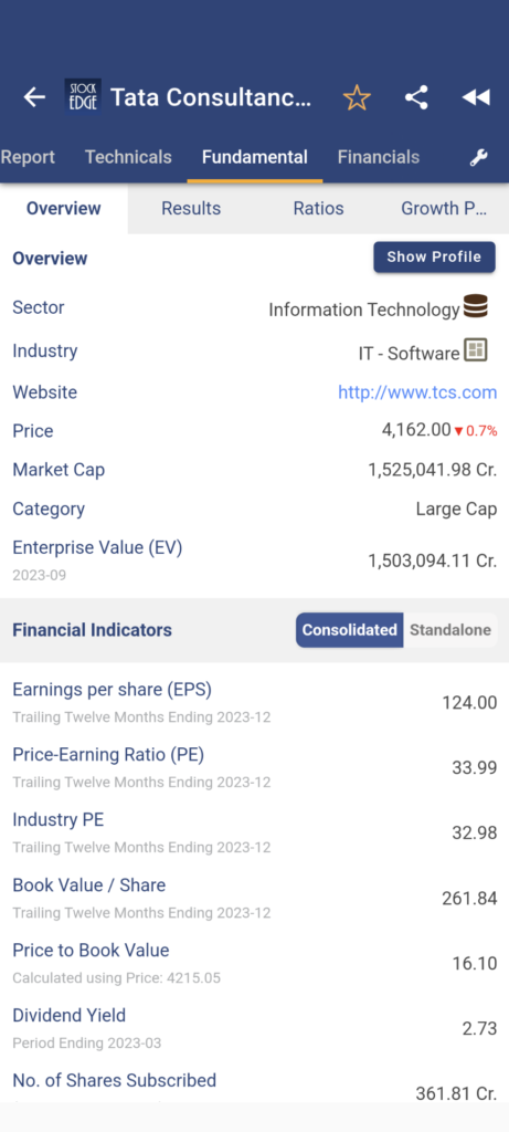 Fundamental overview of tcs in stockedge app