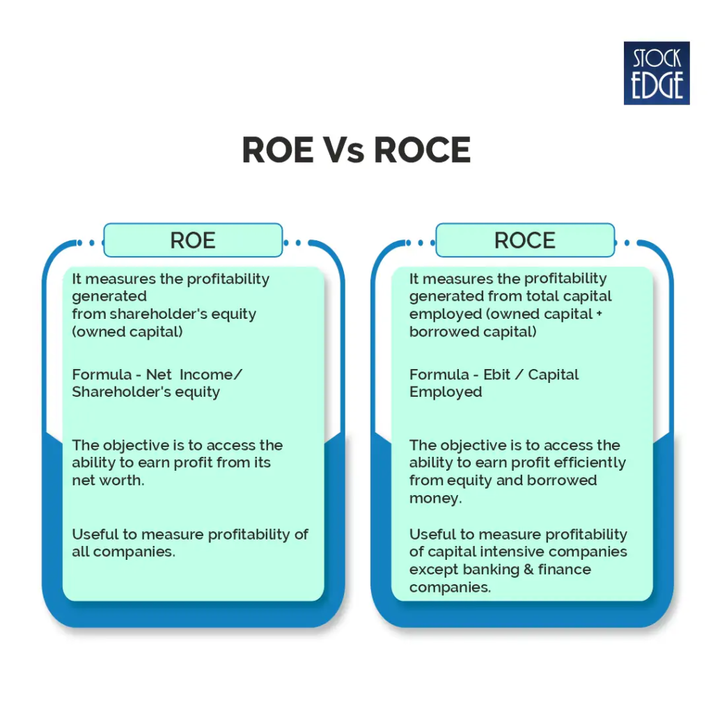 2477 se stockedge blog infographic 2