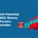 Growth potential of ongc shares: key factors to consider 10 Ongc share analysis by stockedge
