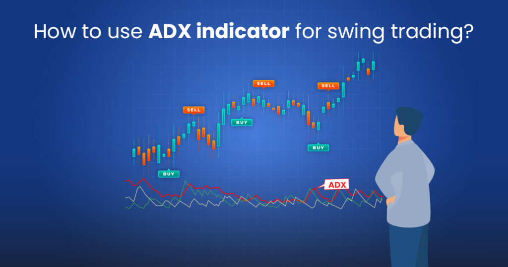 How to use adx indicator?