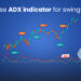 How to use adx indicator for swing trading? 5 How to use adx indicator?