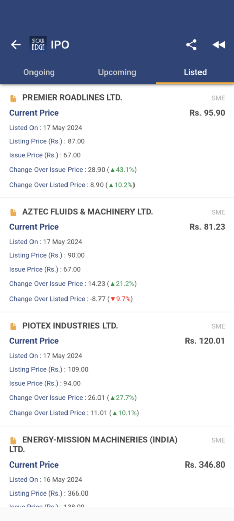 List of recently listed sme ipos