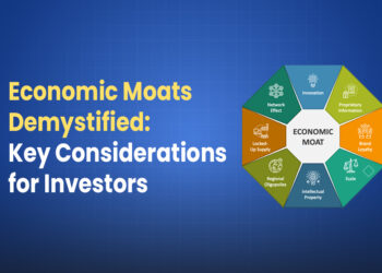 What are economic moats?