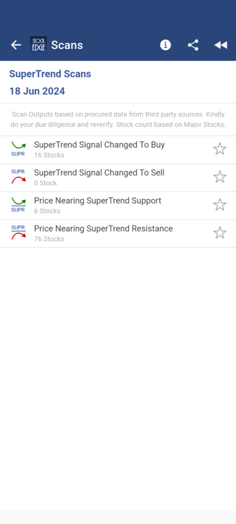Scan stocks which are giving supertrend indicator buy or sell signal in stockedge app