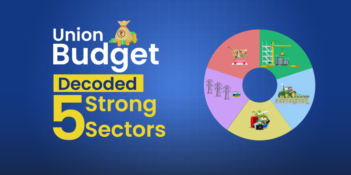 The union budget 2024 is decoded in this article