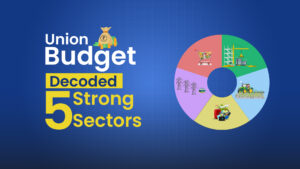 The Union Budget 2024 is decoded in this article