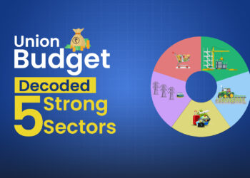 The union budget 2025 is decoded in this article