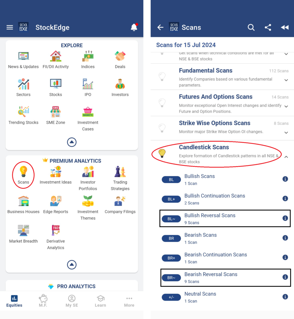 Stockedge app feature showing candlestick scans to identify reversal stocks