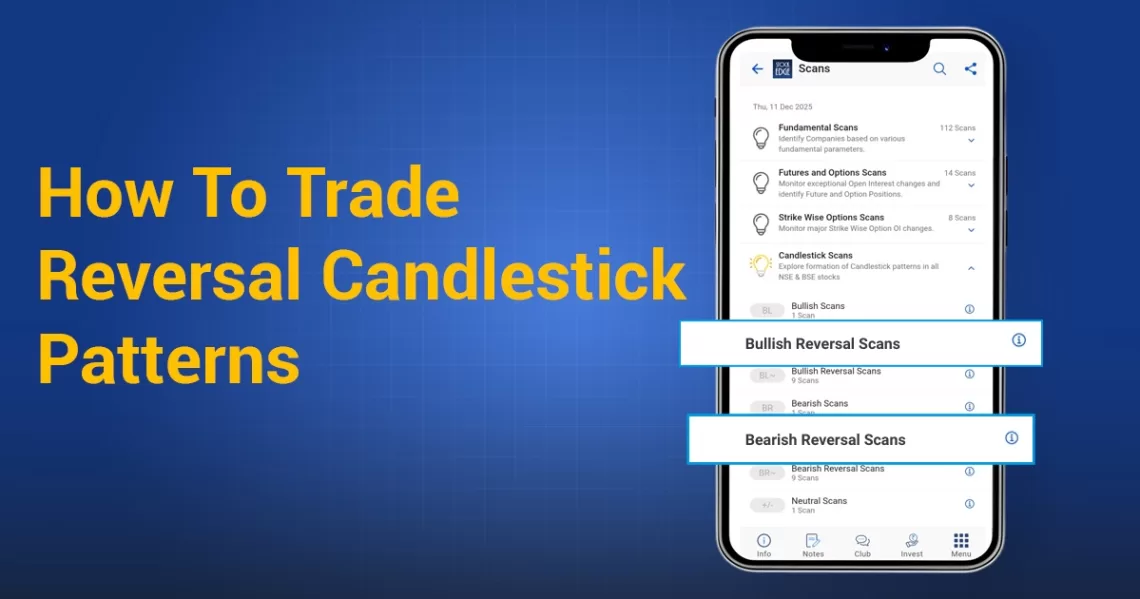 How to trade reversal candlestick patterns using candlestick scans