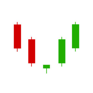 Illustration of a bullish hammer candlestick pattern