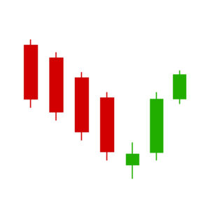 Illustration of a morning star candlestick pattern