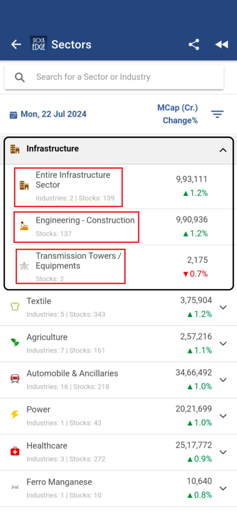 List of infra stocks