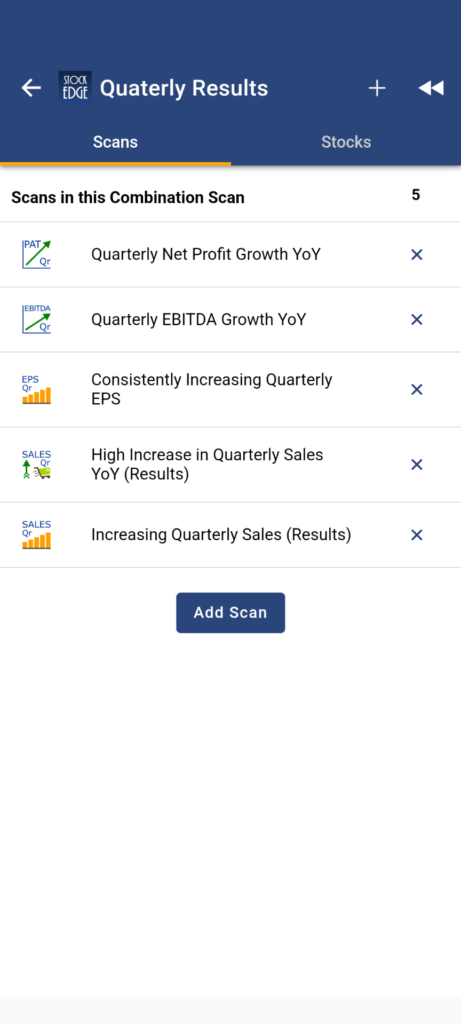 Combo scan to identify strong stocks based on quarterly result updates