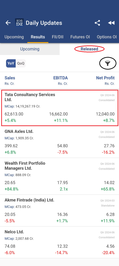 Tcs quarterly result update shown in stockedge app