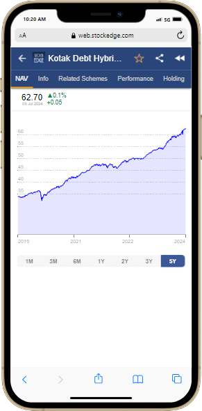 Iphone 12 pro max web. Stockedge. Com 1