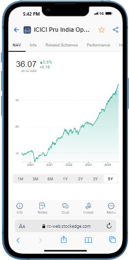 Iphone 13 ios 15 icici india oppo