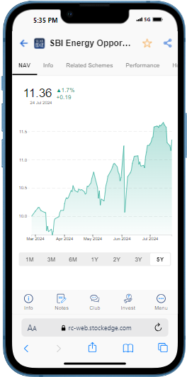 Iphone 13 ios 15 rc sbi energy 1