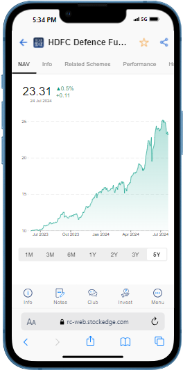 Iphone 13 ios hdfc defence