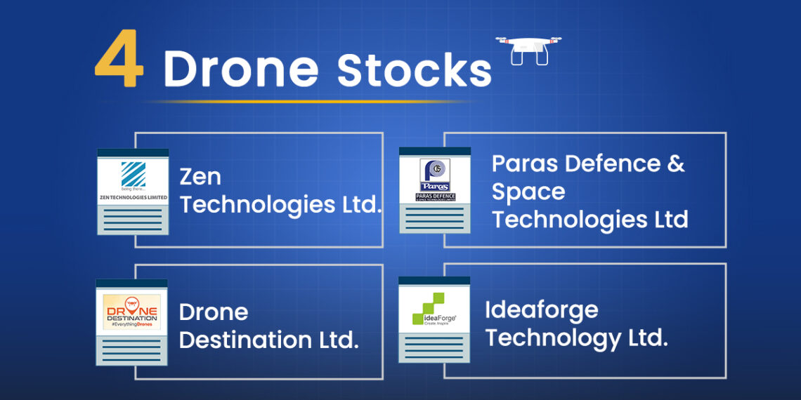 Top 4 drone stocks in india