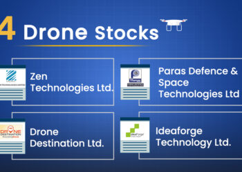Top 4 drone stocks in india