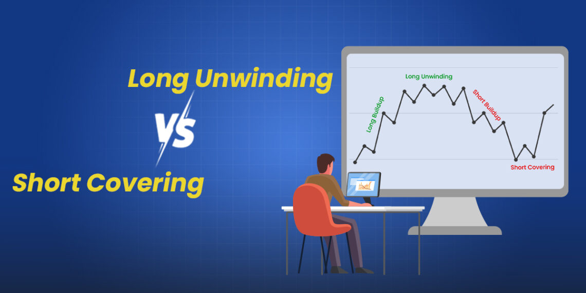 Difference between long unwinding and short covering