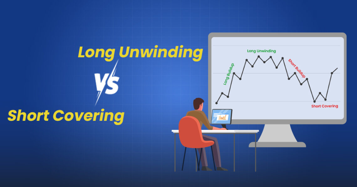 Difference between long unwinding and short covering