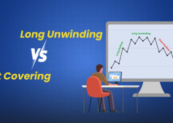 Difference between long unwinding and short covering