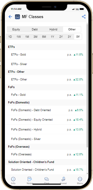 Iphone 12 pro max rc web. Stockedge. Com 1 1