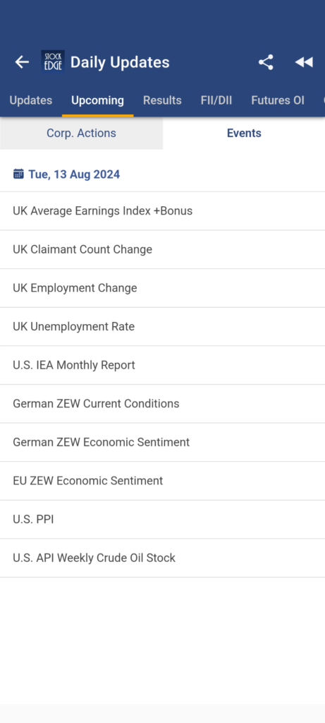 Upcoming global events that could impact the stock market